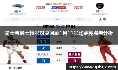 关键词1